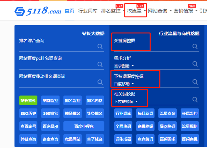 SEO站群助力企业打造多元流量渠道